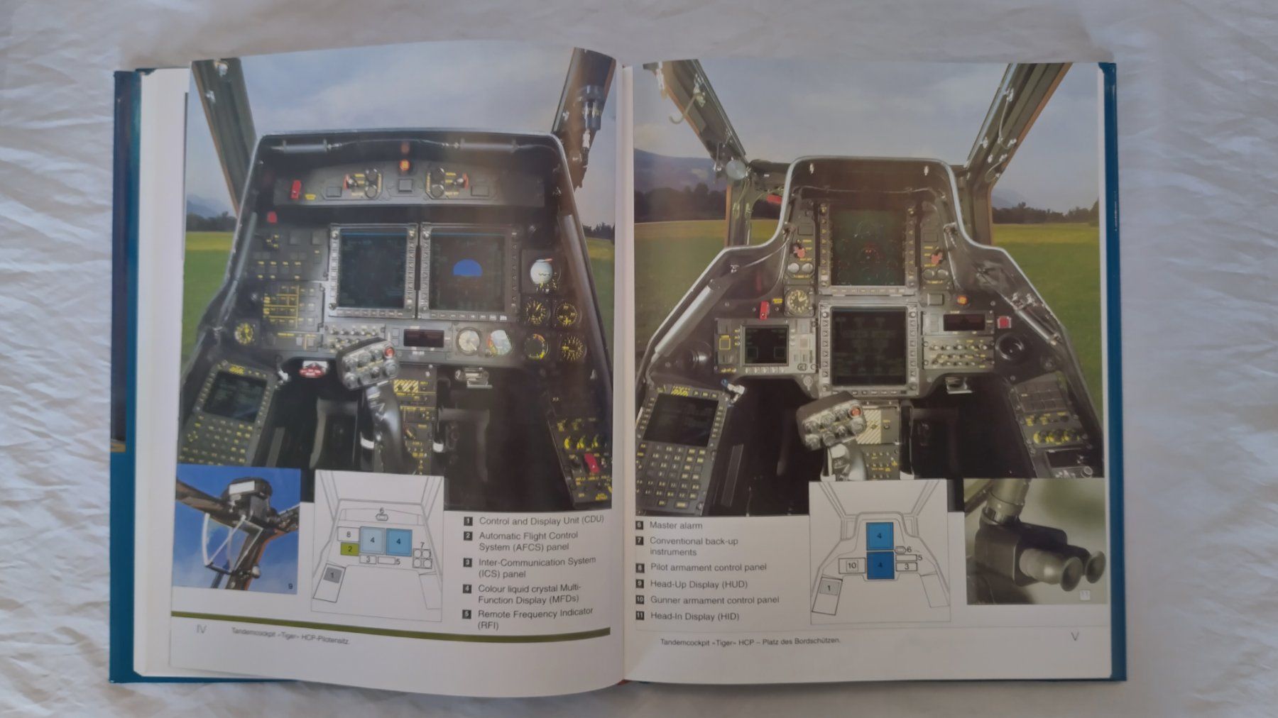 Libri: Hubschrauber Buch: Geschichte, Technik, Einsatz / Helikopter – Usato da Bellach venduto da JingleJerry 5