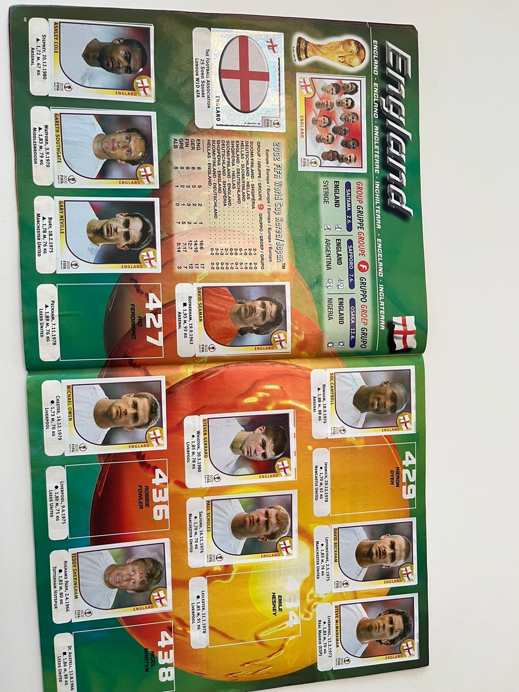 Panini Album: Panini Stickeralbum Fifa World Cup 2002 – Usato da Aarau venduto da danwer 8