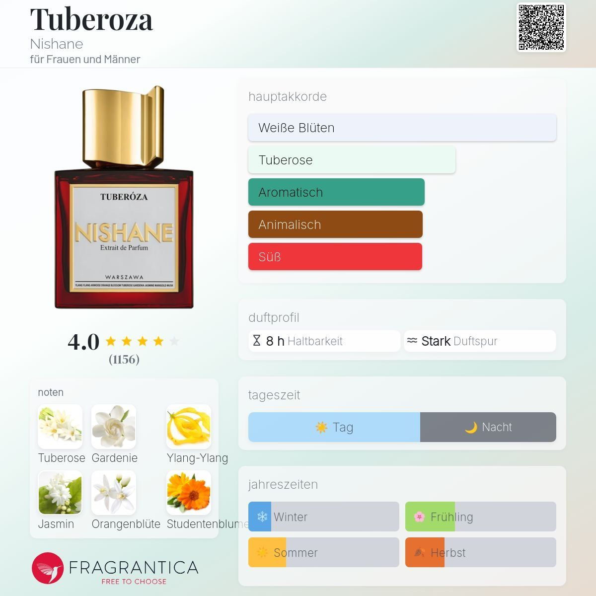 Nishane Profumi & Eau de Toilette: Nishane Tuberoza extrait de parfum, 2ml – Nuovo (secondo la descrizione) da Jonen venduto da Juliette_St 1