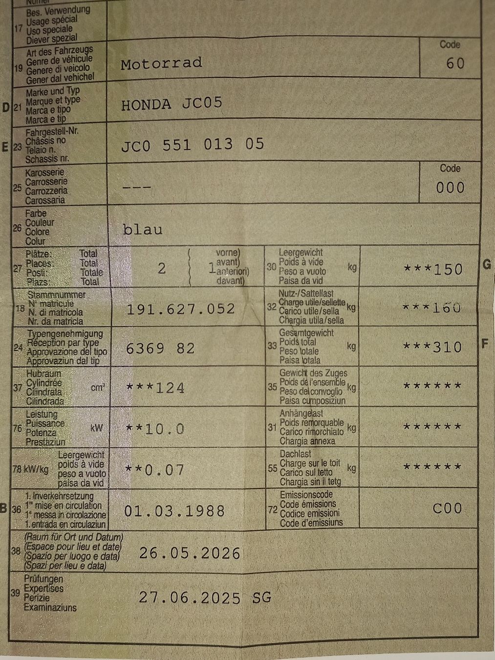 Honda Strada: Honda cm 125 c – Usato da Chur venduto da Alex_Alexs 7
