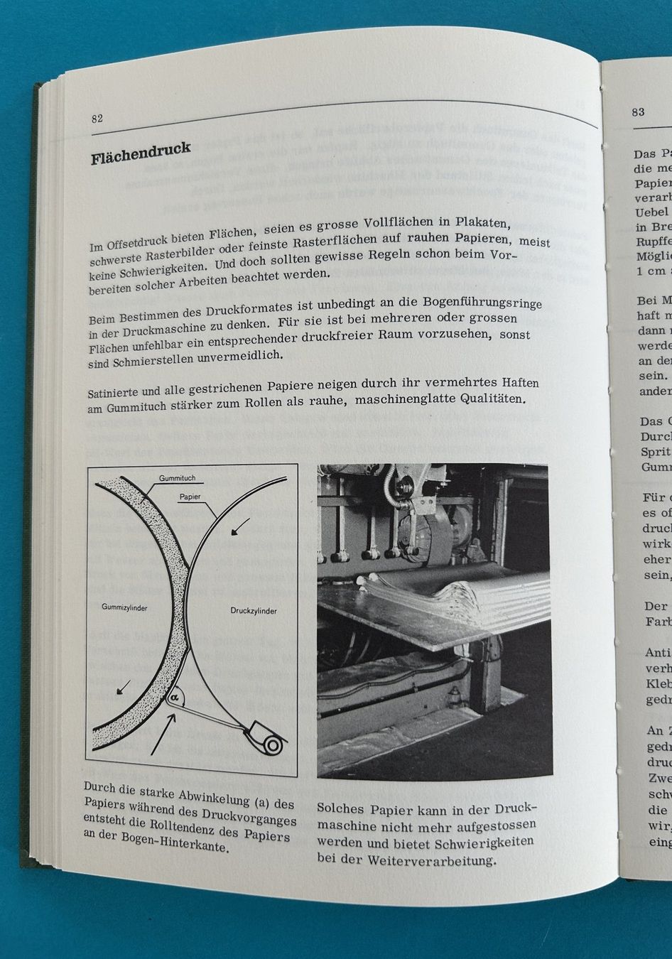 Libri: OFFSETDRUCK FÜR BUCHDRUCKER – Usato da Zürich venduto da Domus09 7
