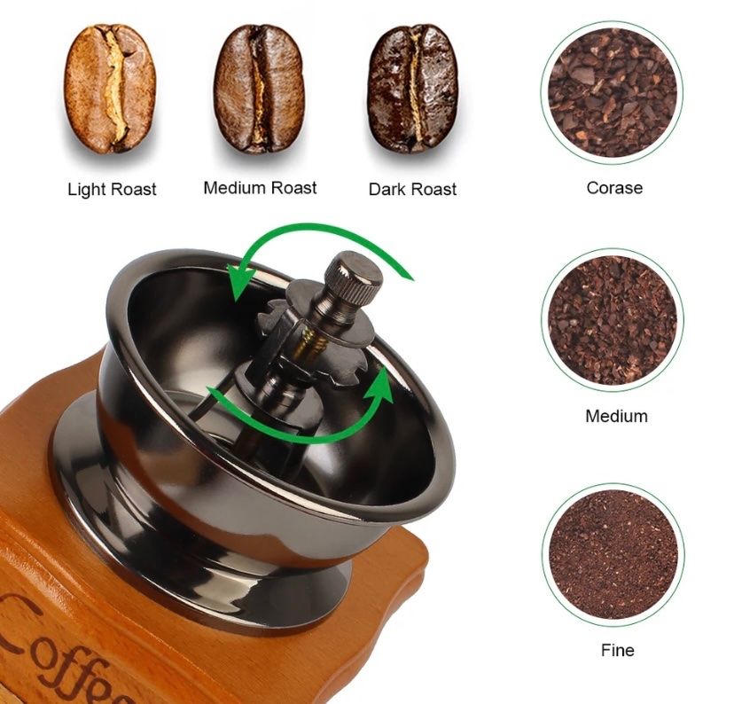 Cucine complete: Kaffee Bean Grinder Kaffee Maker Kaffee Spice Grat Mühle – Nuovo e nell'imballaggio originale da Seon venduto da Aaargauer01 4