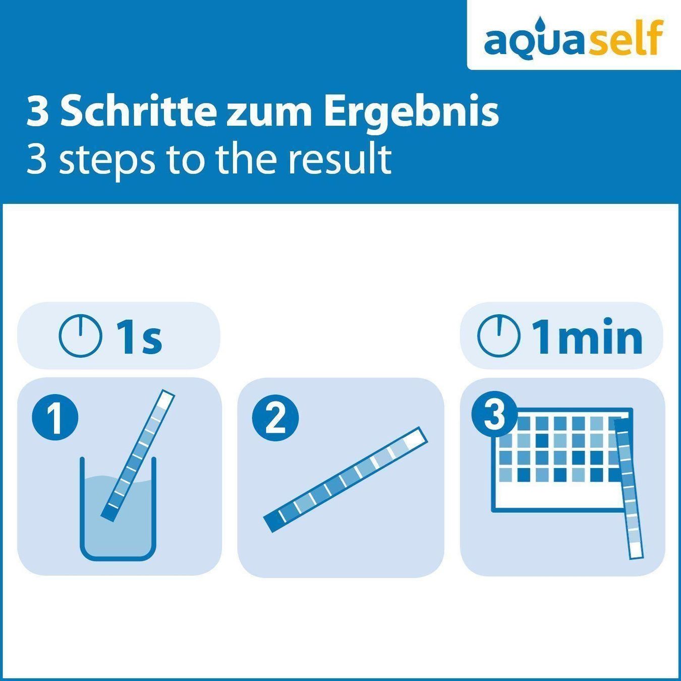 Messen: Wasserteststreifen 9 in 1, Wassertest – Neu und originalverpackt aus Steinmaur von umweltcheck 2