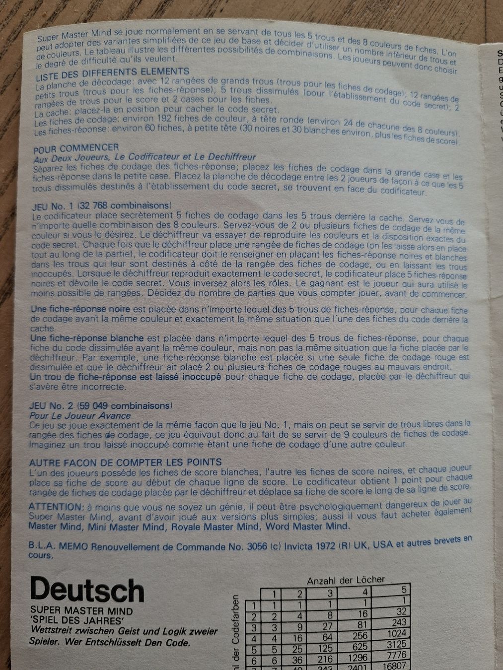 Invicta Giochi: Super Master Mind jeu de société Invicta vintage 1975 – Usato da Evilard venduto da emi_r6cd 7