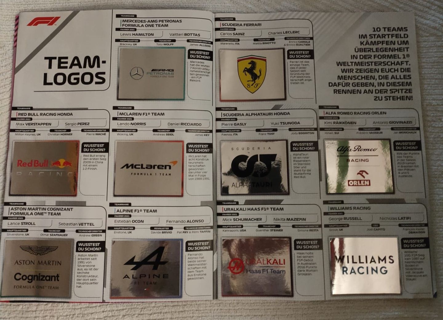 Album: F1 Stickeralbum 2021 – Usato da Luzern venduto da Luzern_Energy 3