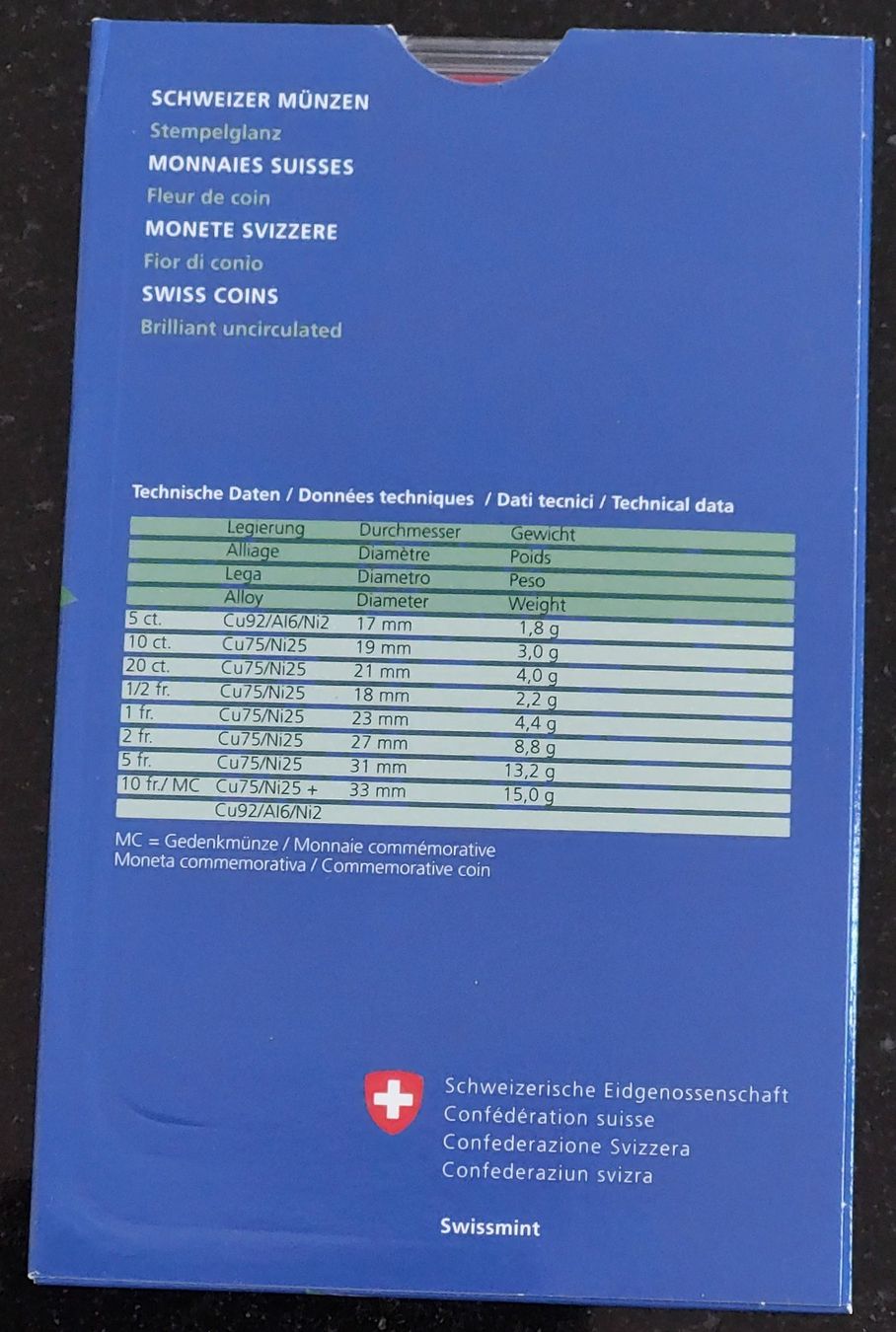 Tutti le monete: CH - Münzsatz 2017 stgl – Nuovo (secondo la descrizione) da Arch venduto da moneyswiss 3