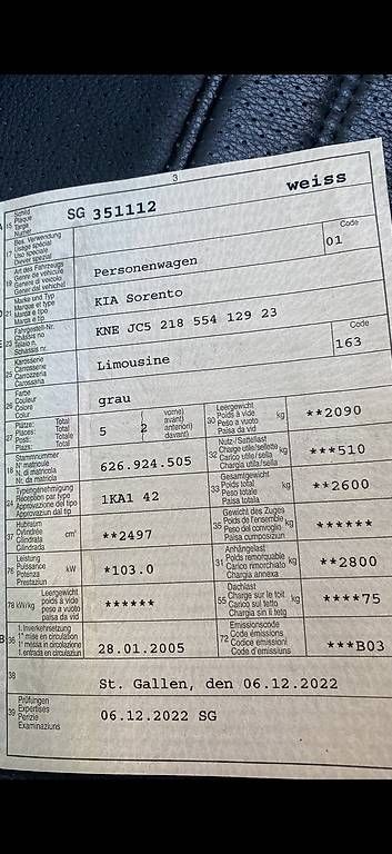 Kia Tutti pezzi di ricambio auto: Kia Sorento Teile – Usato da St. Margrethen SG venduto da disney02
