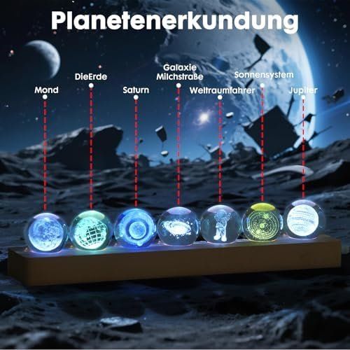 Lampen: 3D Planeten Nachtlicht – Neu und originalverpackt aus Hundwil von Equiply 2