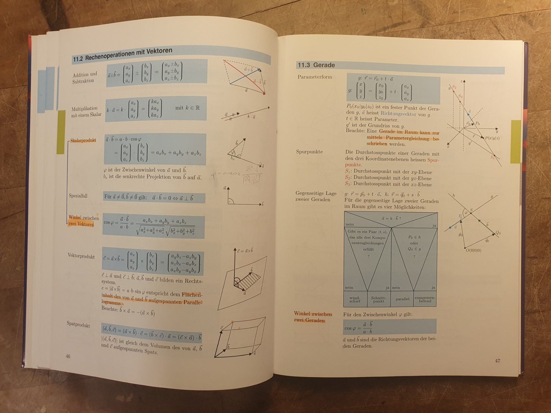 Libri: Fundamentum Mathematik und Physik - Formeln, Begriffe, Tabel – Usato da Zürich venduto da loosebone 7