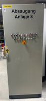 Rittal Schaltschrank mit SPS und FU / Elektro Verteilung