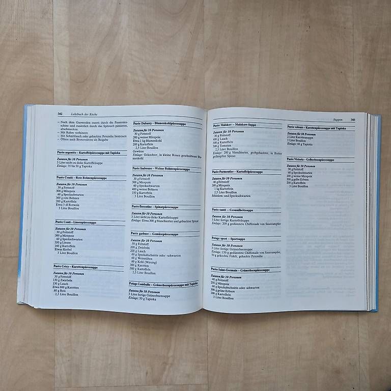 Libri: Lehrbuch der Küche - Eugen Pauli – Nuovo (secondo la descrizione) da Zug venduto da Sunshine_113 3
