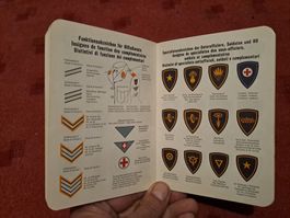 Reglement " Abzeichen der Schweizer Armee "