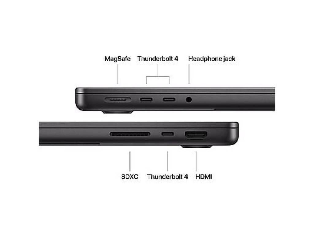 Notebook: Apple MacBook Pro 14.2 M5 (2025) – Usato da Weinfelden venduto da Capodeicapi91 3