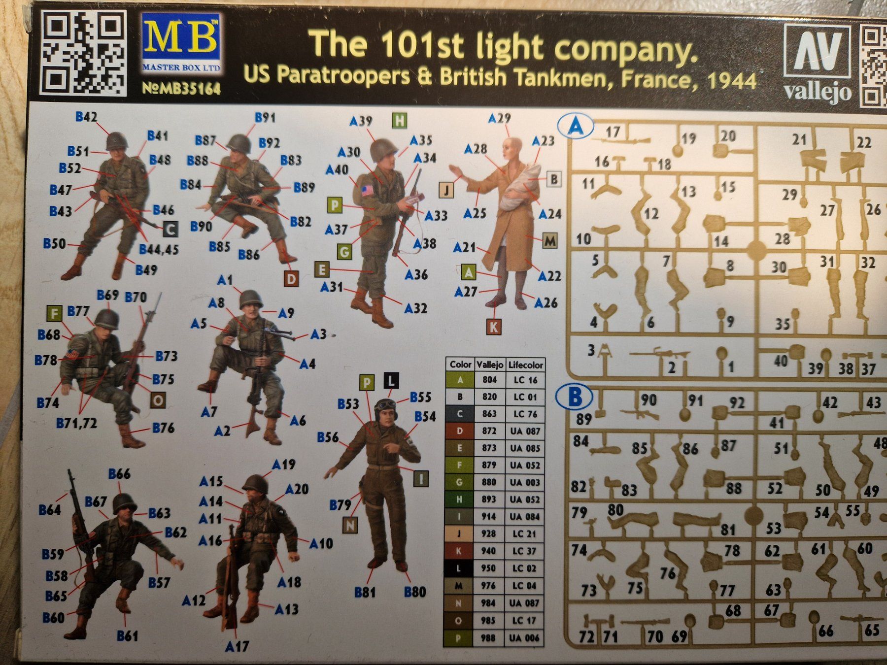 Kit di modellismo & Modellini statici: Masterbox US infantry 1/35 – Nuovo e nell'imballaggio originale da Ponte Capriasca venduto da nikfolle 2
