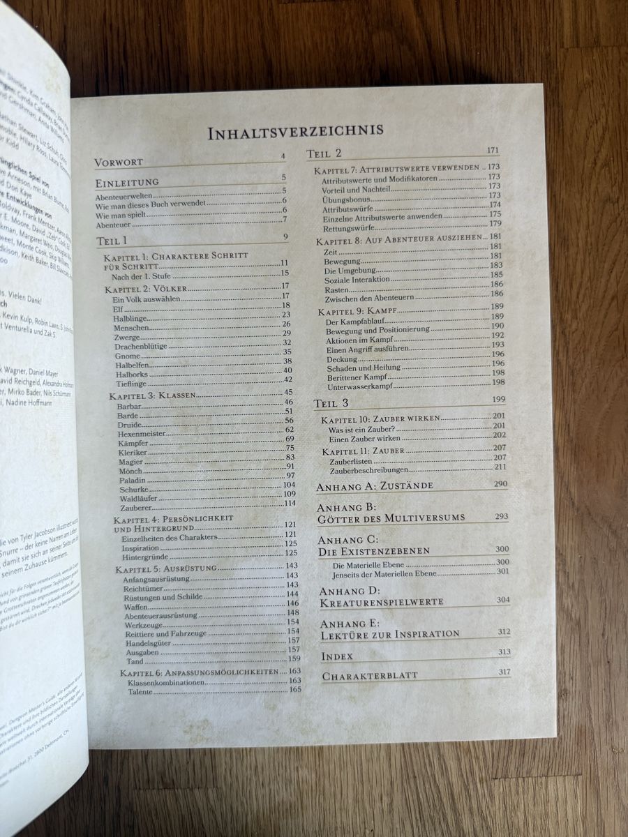 Libri: DnD Player Handbook deutsch  – Nuovo (secondo la descrizione) da Wil SG venduto da Chi_Bo 2