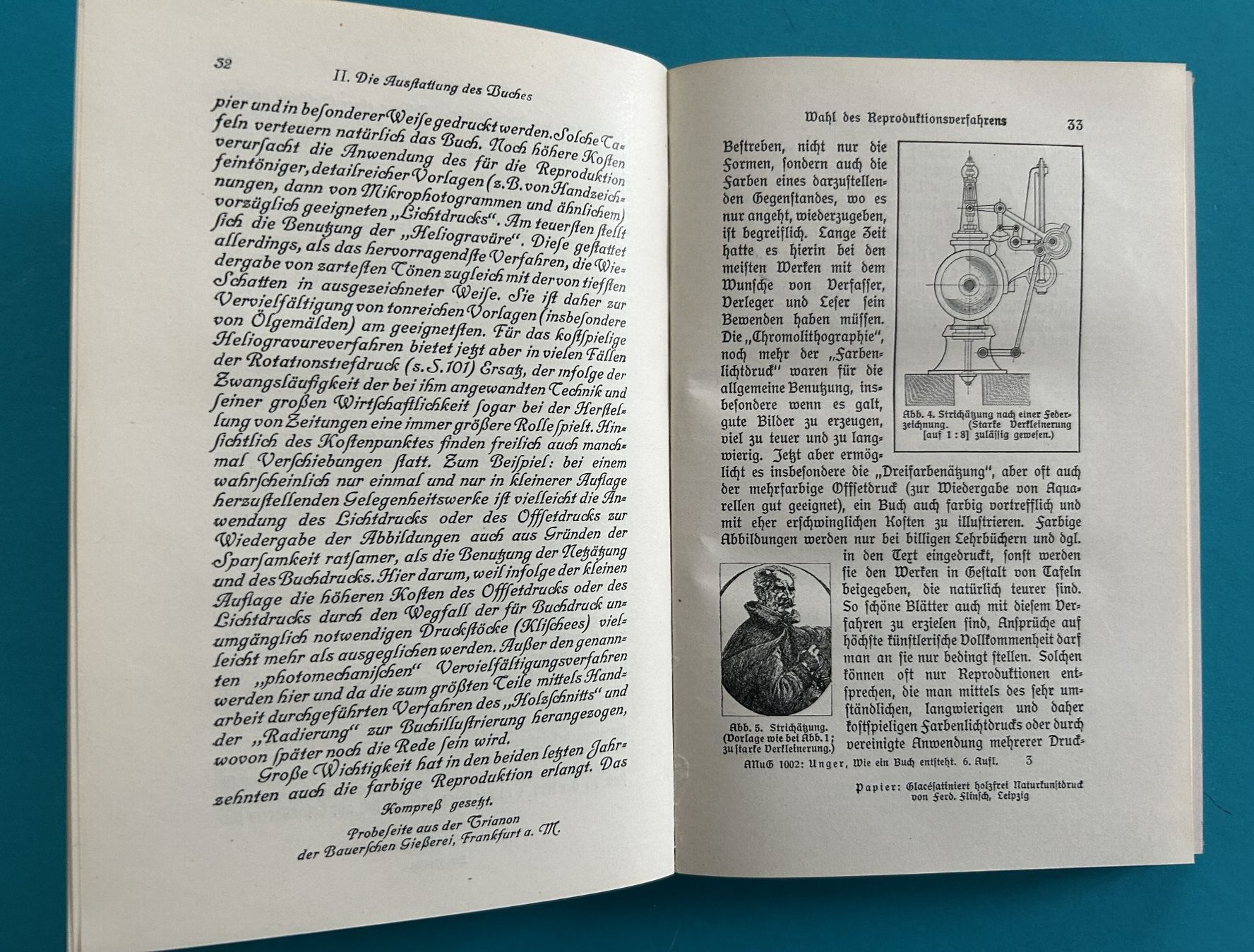 Libri: WIE EIN BUCH ENTSTEHT 1927 – Usato da Zürich venduto da Domus09 4