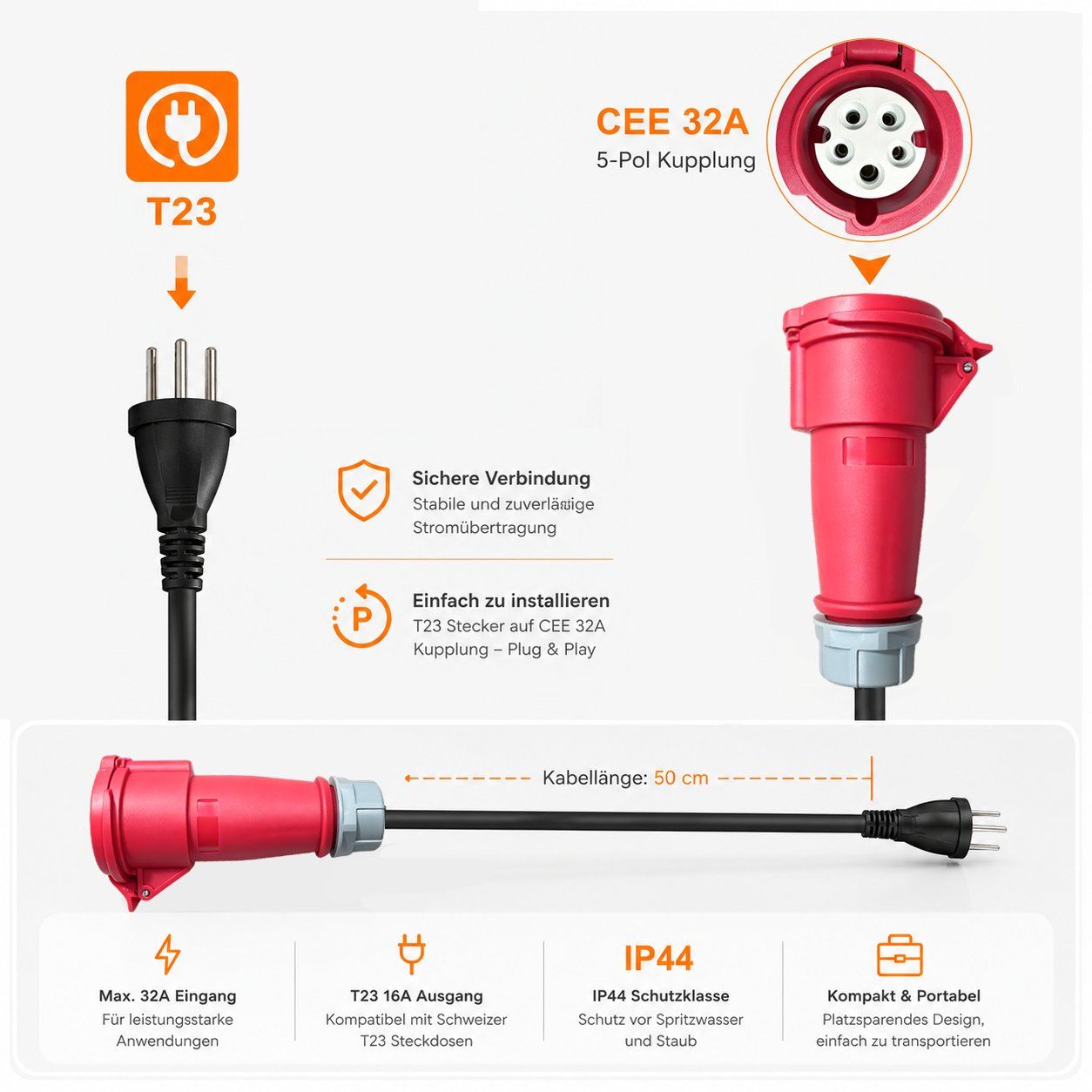 Caricabatterie: 32A CEE Rot auf Schweizer T23 Adapterkabel EV Ladegerät 50cm – Nuovo e nell'imballaggio originale da Malans GR venduto da BUYBEST-Schweiz 1