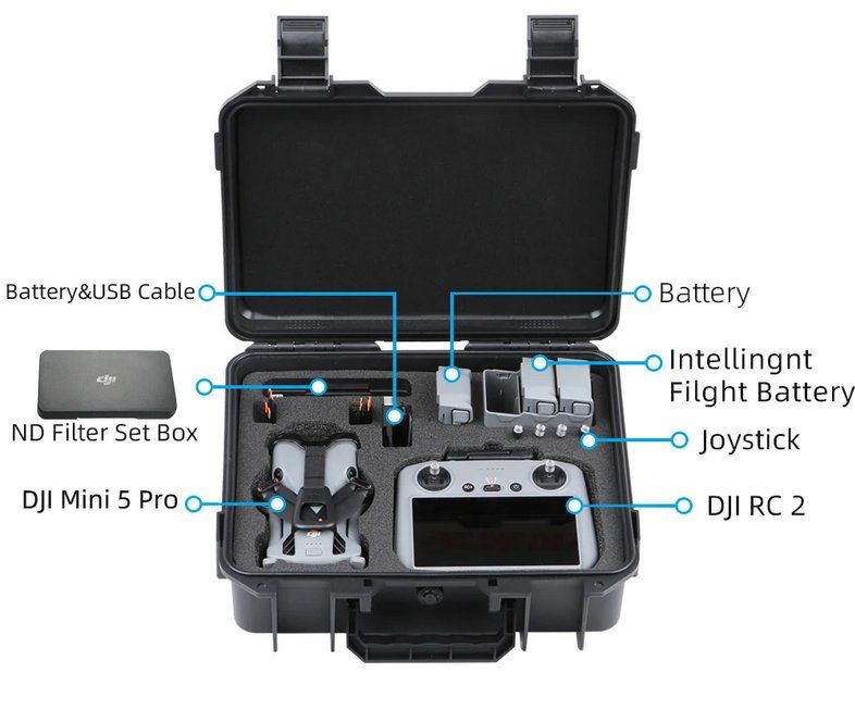 DJI RC Modellbau: Tragetasche für DJI Mini 5 Pro - Étui de transport – Neu und originalverpackt aus Bussigny von SHOP-DRONE-UNIVERS 6