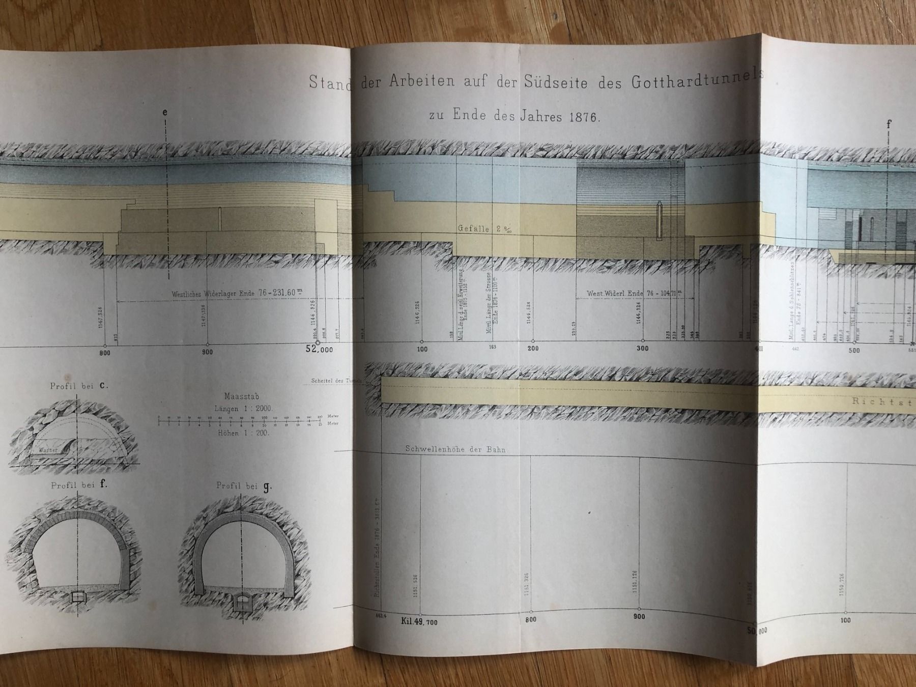 Grafiken & Lithographien: Pläne Stand der Arbeiten Gotthardtunnel 1876 – Gebraucht aus Zürich von allp 4