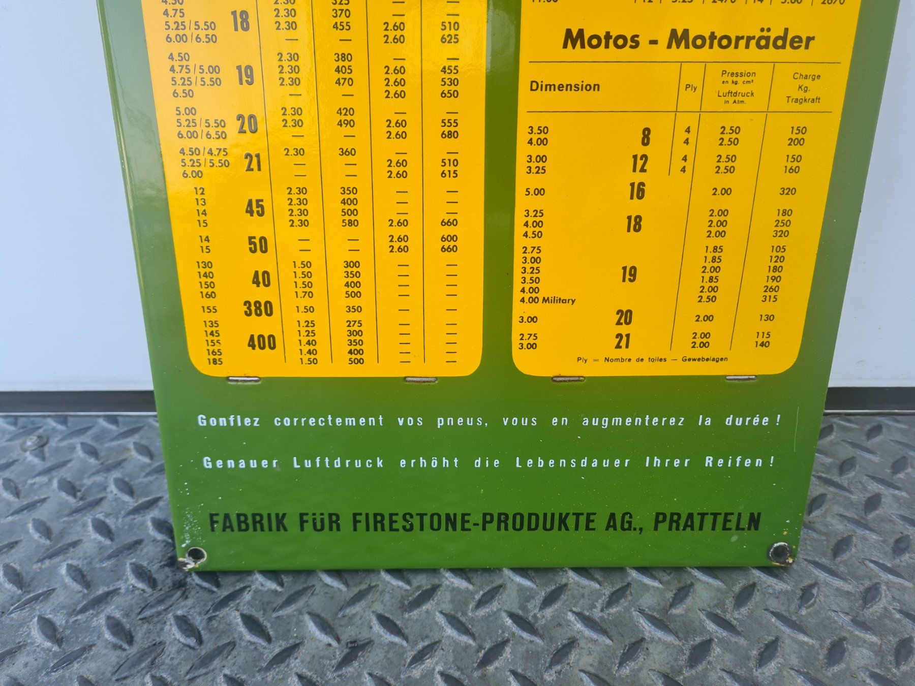 Firestone Schilder: FIRESTONE  PLAQUE EMAILLEE  VINTAGE  COLLECTION – Gebraucht aus Bellevue von BURGOLMANIA 4
