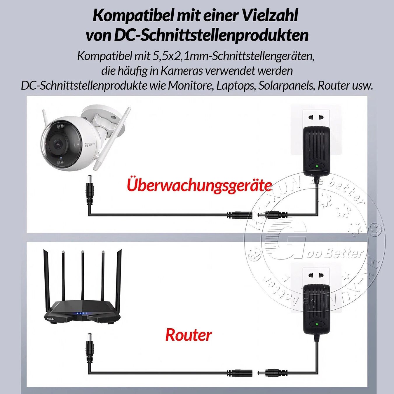 Cavi: 1meter DC Verlängerungskabel 5.5/2.1mm Stromversorgung – Nuovo (secondo la descrizione) da Kirchdorf AG venduto da Apost008 3