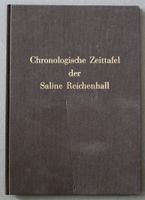 Buch, Chronologische Zeittafel der Saline Reichenhall, 2008