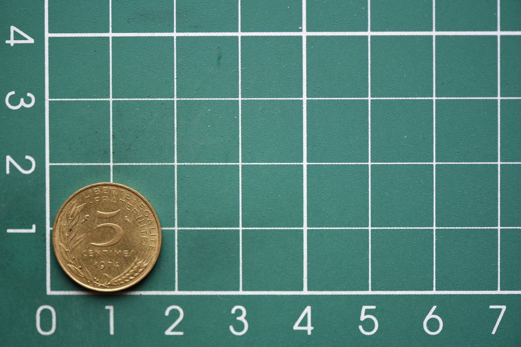 Tutti le monete: währung francaise 5 centimes 1974 – Usato da Laupen BE venduto da Gufi57
