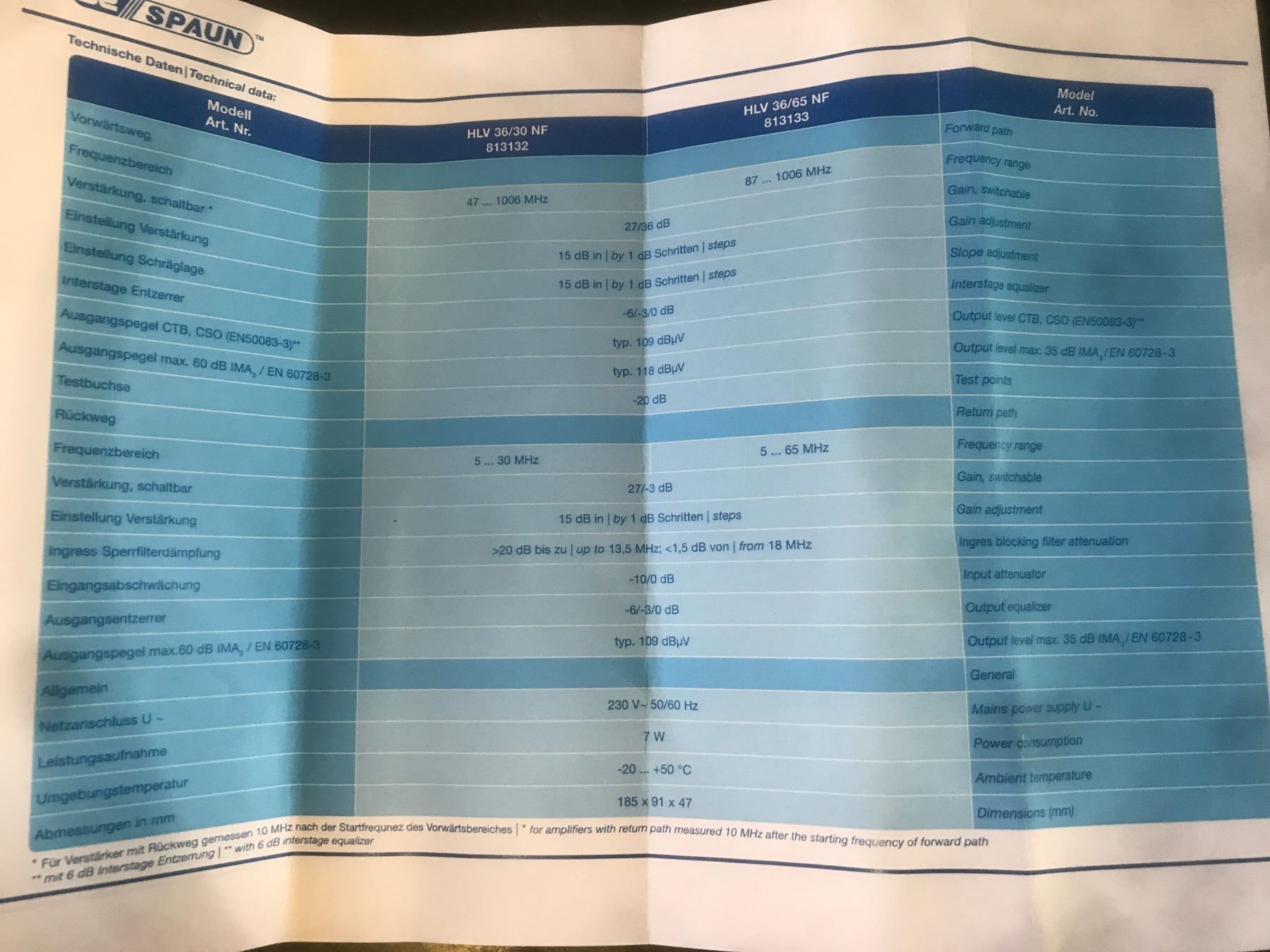 Verstärker: Spaun HLV 36/65 NF – Neu (gemäss Beschreibung) aus Horw von Bucher_AG_Horw 2