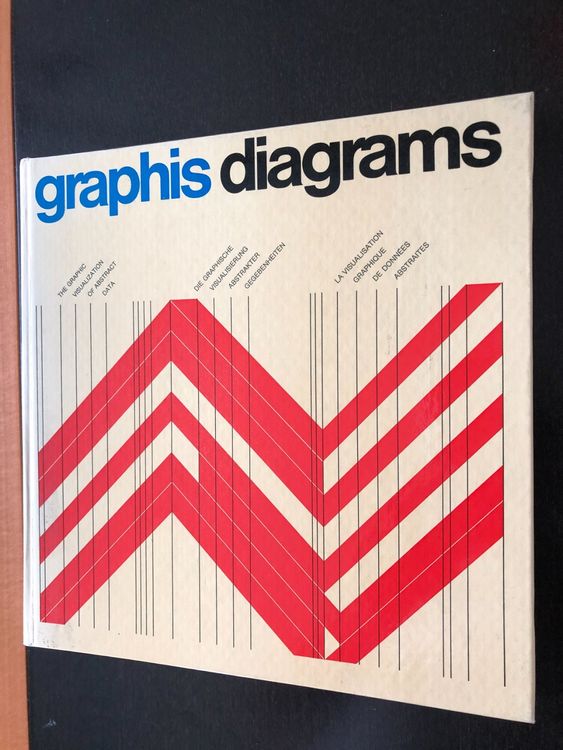 Graphis Diagrams The Graphic Visualization of Abstract Data (Gebraucht ...