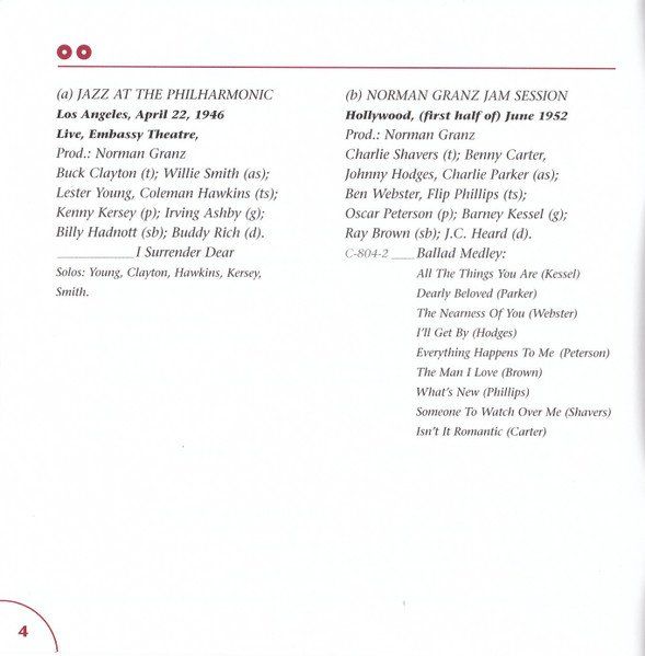 CD: All-Star Jam Sessions JAZZ BALLADS 2CD – Usato da Kandergrund venduto da Sososo 5