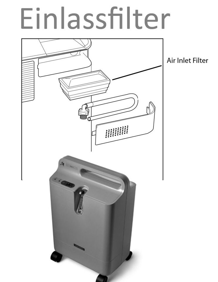 Philips Attrezzature mediche: Filter zu Everflo Sauerstoffgerät / Sauerstoffkonzentrator – Nuovo e nell'imballaggio originale da Brissago venduto da sauerstoff-experte 1