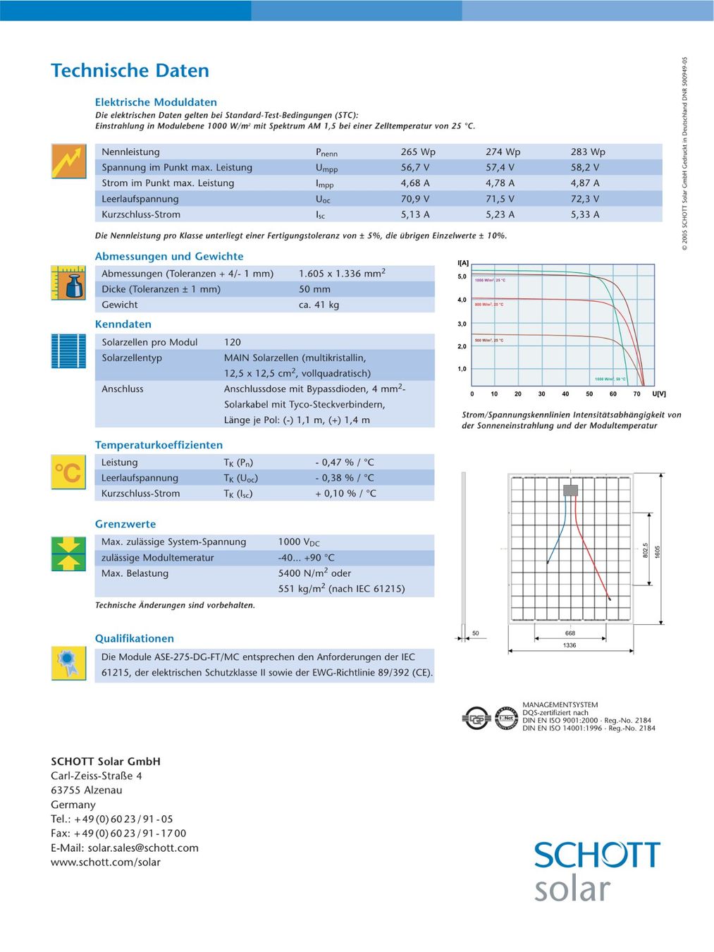 Dispositivi a energia solare: Solarmodul SCHOTT Solar 274W – Nuovo (secondo la descrizione) da Bichelsee venduto da dan_n5t5 2