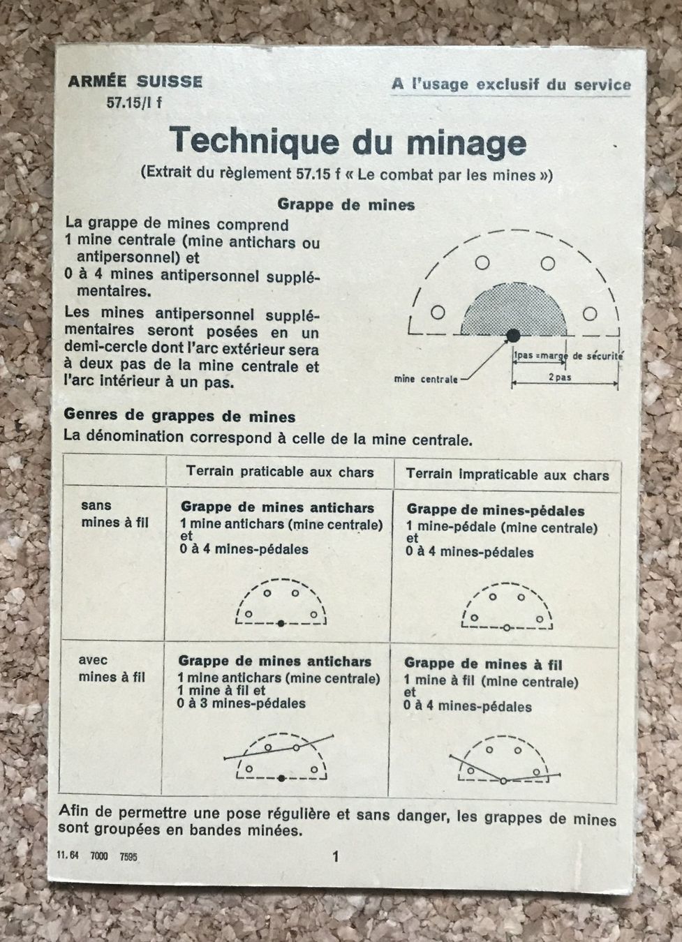 Schweizer Armee Armi bianche: SCHWEIZER ARMEE TECHNIQUE DU MINAGE – Usato da Ostermundigen venduto da wini63