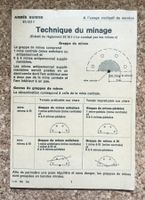 SCHWEIZER ARMEE TECHNIQUE DU MINAGE