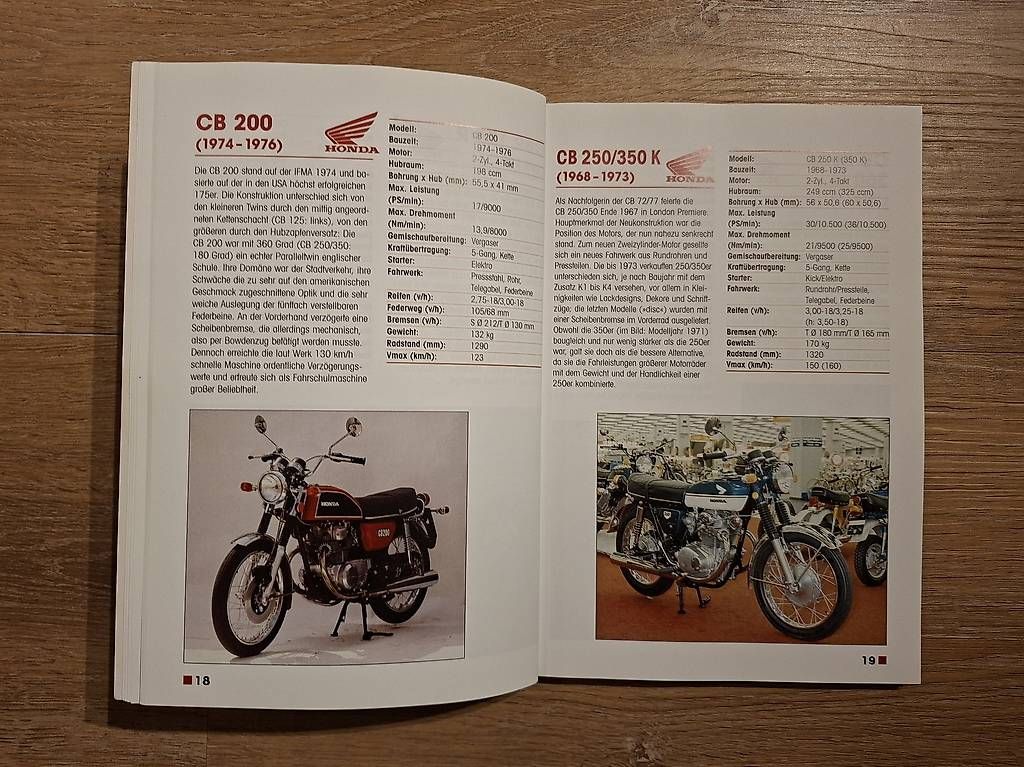Libri: Honda Motorräder seit 1970 – Usato da Gümligen venduto da Corsica0 2
