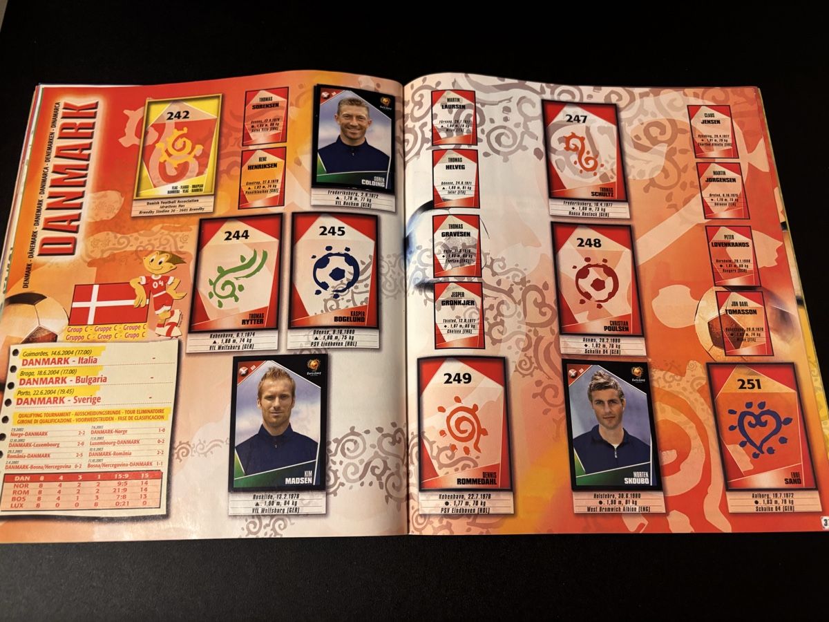Panini Album: Panini Euro 2004 Portugal  – Usato da Hauptwil venduto da rap_5lh5 9