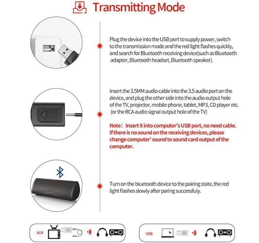 Lettore multimediale & Streamer: USB Bluetooth 5.0 Sender Empfänger 3in1 – Nuovo e nell'imballaggio originale da Unterägeri venduto da RmOnline 7