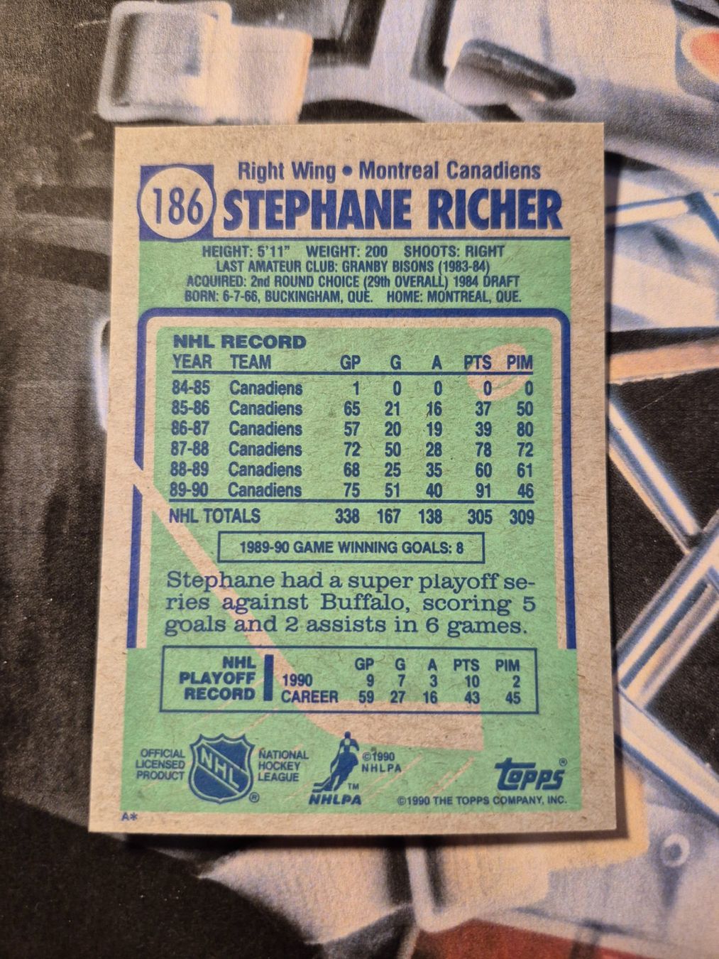 NHL Sammelbilder & Trading cards: NHL Stephane Richer Montreal Canadiens – Gebraucht aus Treiten von Sauber73 1