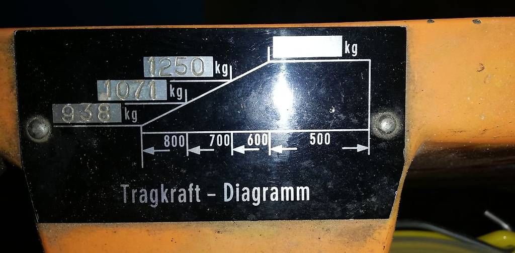 Altre forniture industriali: Ersatzteil Hubzylinder Sichelschmidt – Usato da Blumenstein venduto da Hofnarr777 4