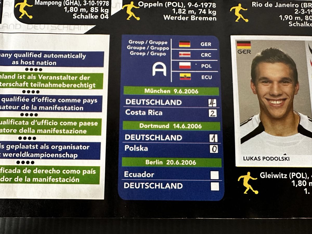 Panini Album: Panini EM Album 2006 & 2008 komplett – Usato da Niederbipp venduto da Roeschu77 2
