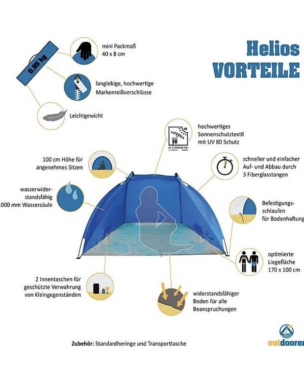 Tentes: Ultraleichte Strandmuschel/Strandzelt: outdoorer – D'occasion à Unterwasser par jan_jxh6 1