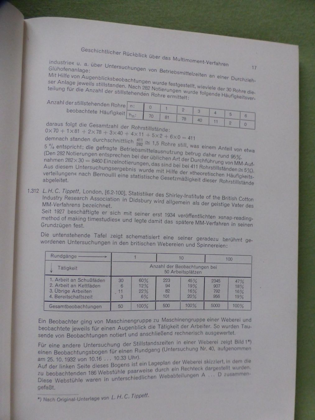 Bücher: Multimoment-Aufnahmen Haller-Wedel 1962, REFA Buch – Gebraucht aus Triengen von Nussbaum14 6