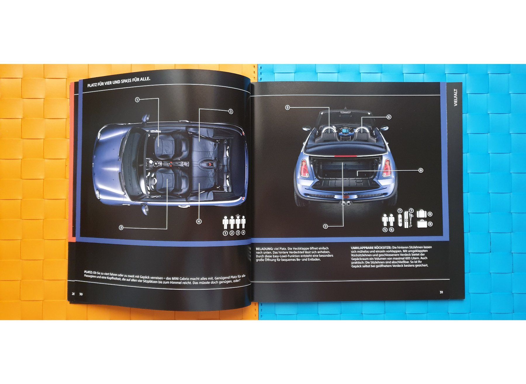 Riviste & Magazine: MINI CABRIO - ONE, COOPER S - 2005 - Prospekt / Katalog – Nuovo (secondo la descrizione) da Viganello venduto da CARLiteratur 6