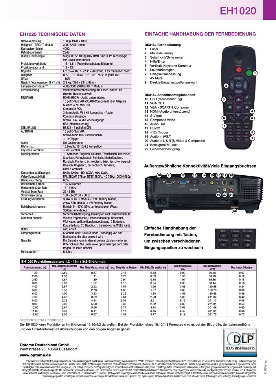 Videoprojektoren: Optoma EH1020 Beamer – Gebraucht aus Buchs SG von rock.n.rolf 7