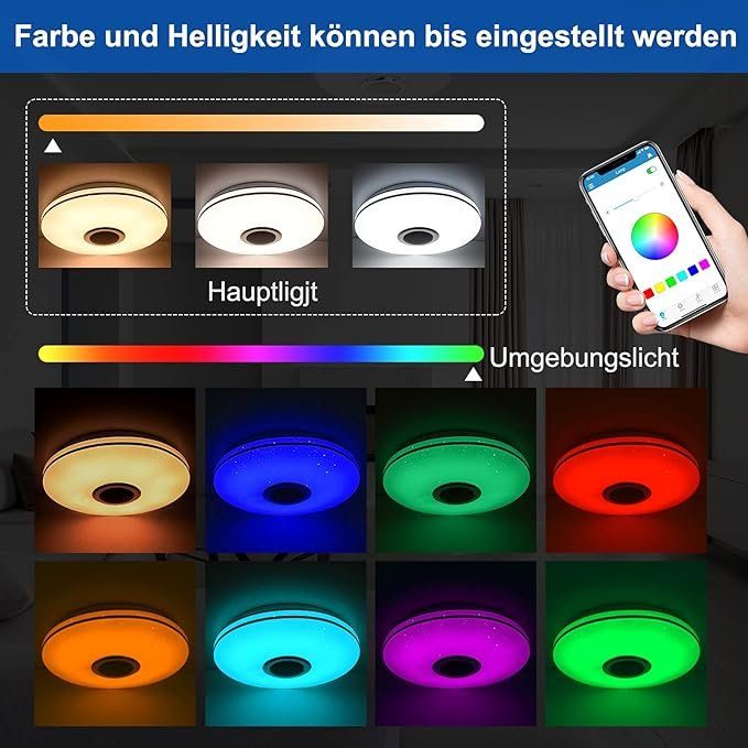 Froadp 36W LED Deckenleuchte Dimmbar Deckenlampe mit Fernbedienung