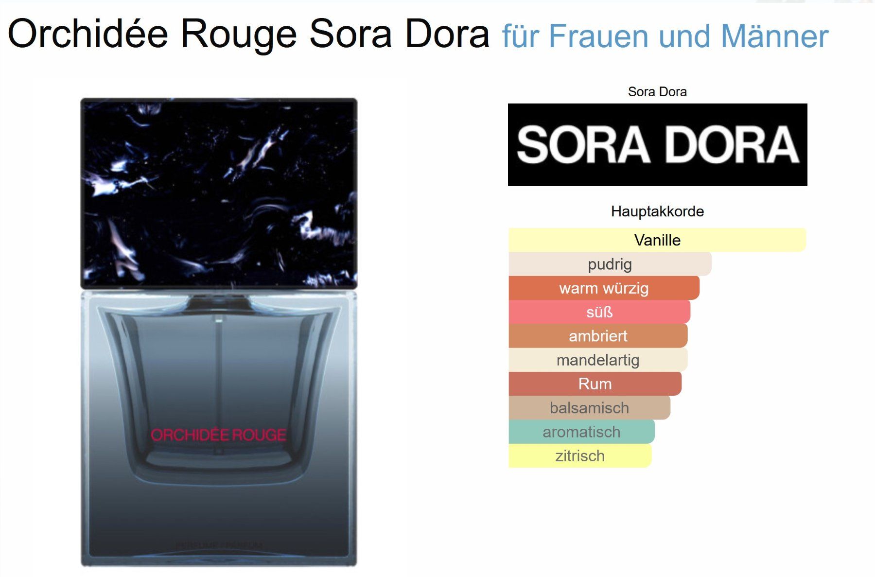 Profumi & Eau de Toilette: Sora Dora; Orchidée Rouge 5ml Parfümprobe / Abfüllung – Nuovo (secondo la descrizione) da Root venduto da FragranceEla 1