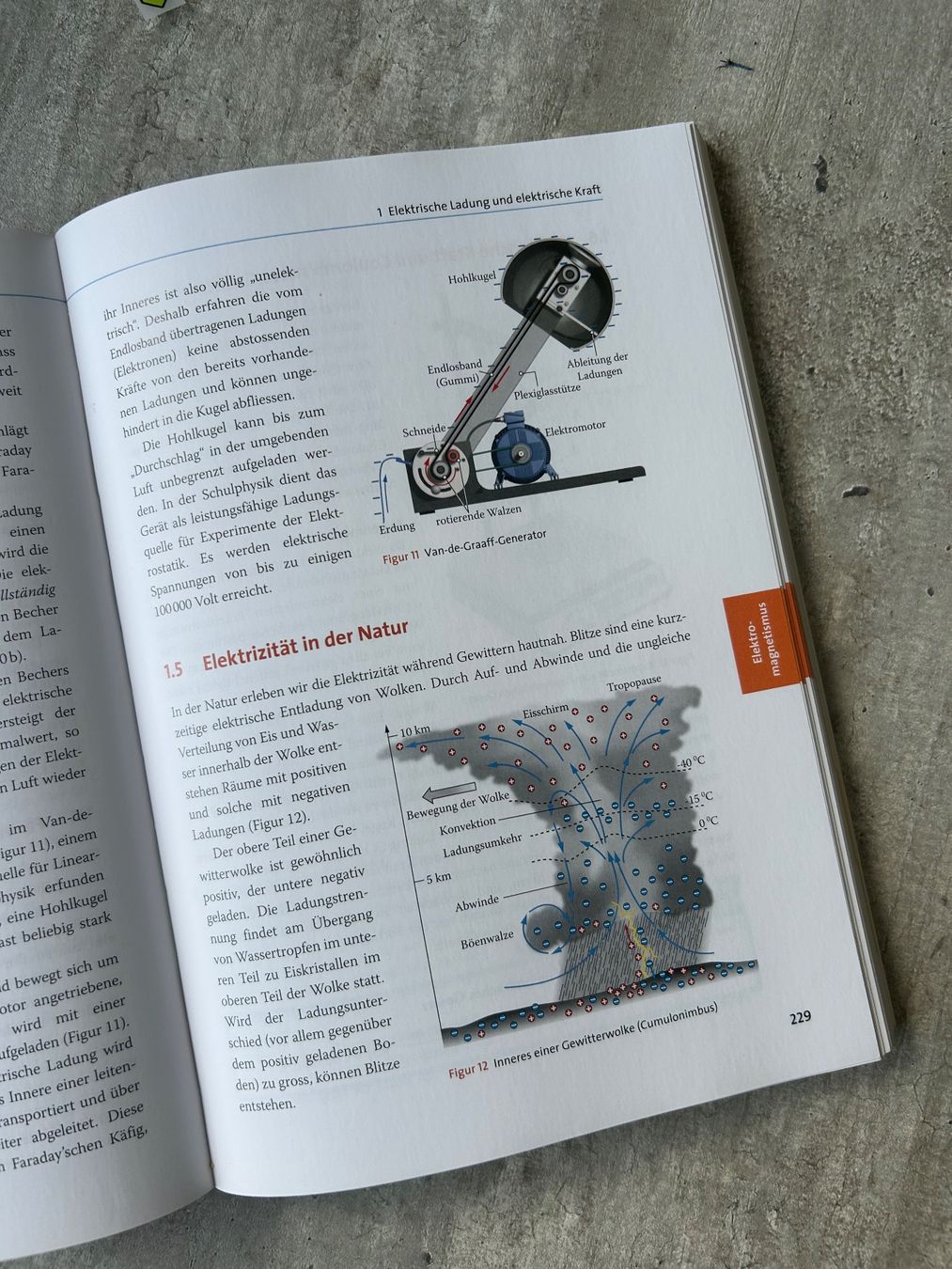 Libri: Physik für Mittelschulen – Usato da Wabern venduto da belka72 1
