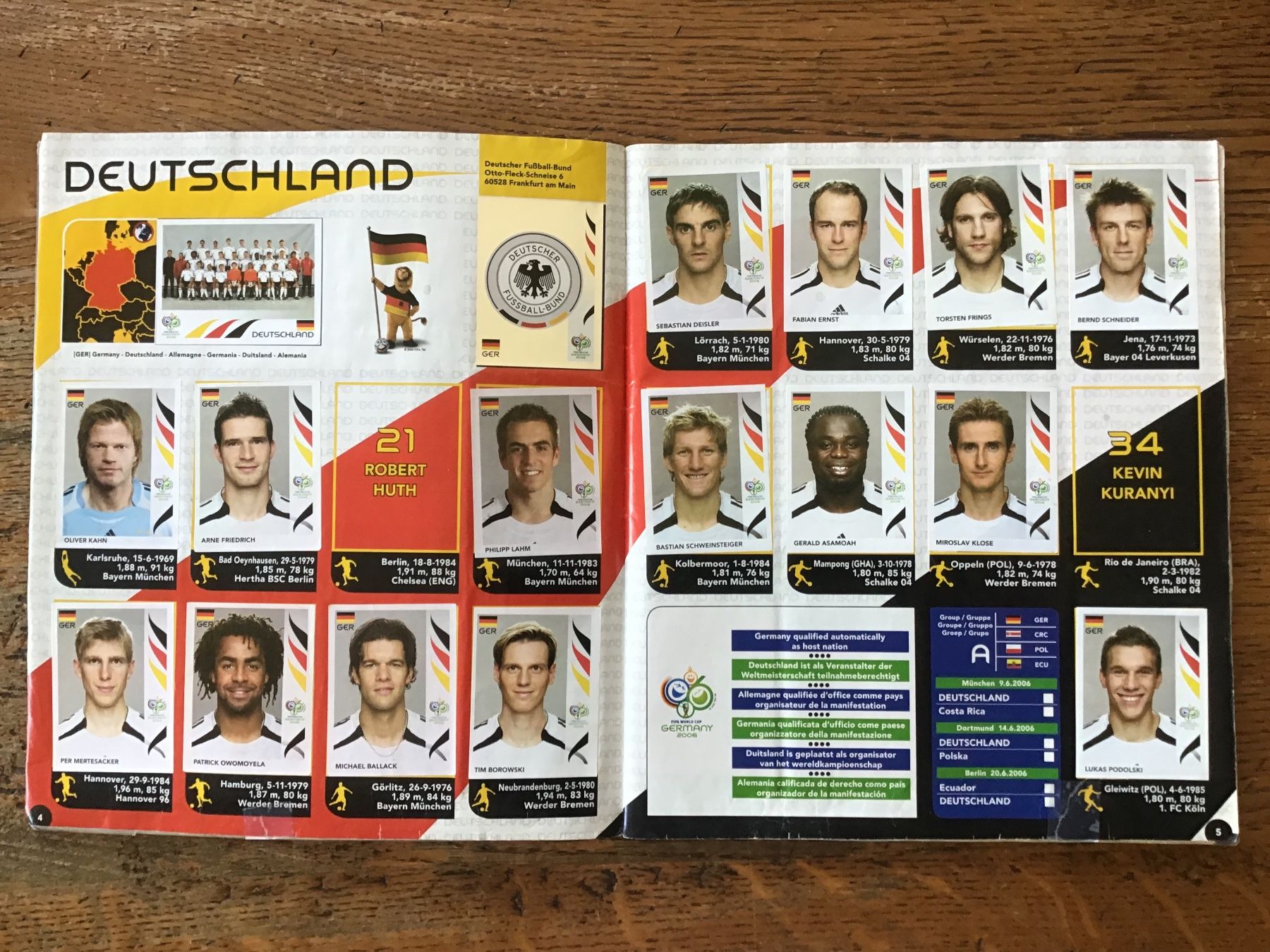 Panini Carte collezionabili: Panini FIFA World Cup Germany 2006 – Usato da Fully venduto da Ruby97 2
