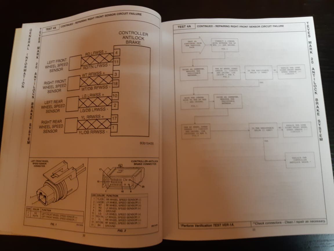 Libri: Chrysler ABS Manual – Usato da Dulliken venduto da Airliner2 2