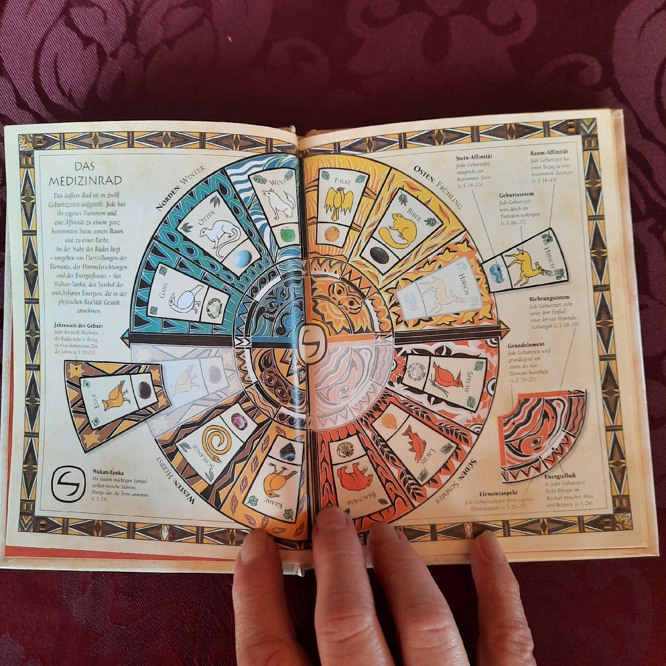 Libri: Indianisches Horoskop-Büchlein – Nuovo e nell'imballaggio originale da Riedikon venduto da cor_7jcd 2